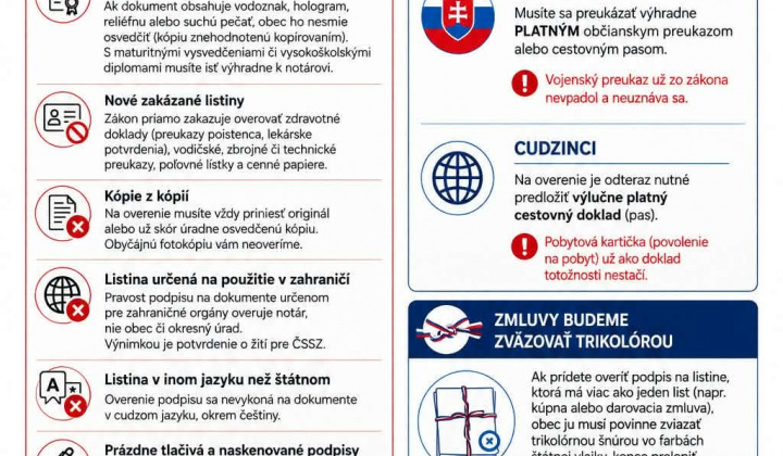 Fotka - Oznam o zmene overovania tlačív platné od 1.9.2026